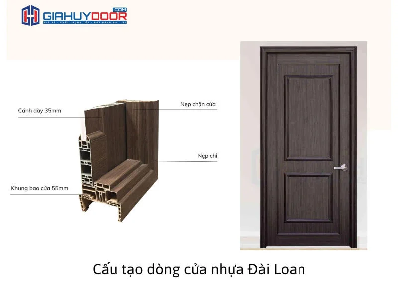 Tìm hiểu cấu tạo của dòng cửa nhựa Đài Loan Tìm hiểu cấu tạo của dòng cửa nhựa Đài Loan