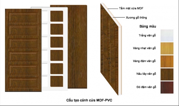 Cho thuê loa kéo quận 1-2-3-4-5-6-7 - 8 -9- 10 -11 -12 Cua-go-cong-nghiep-cau-tao-cua