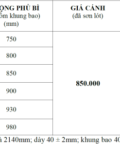 Bảng báo giá cửa gỗ công nghiệp HDF