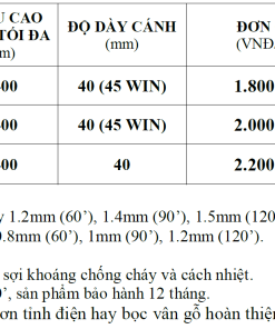 Bảng báo giá cửa thép chống cháy