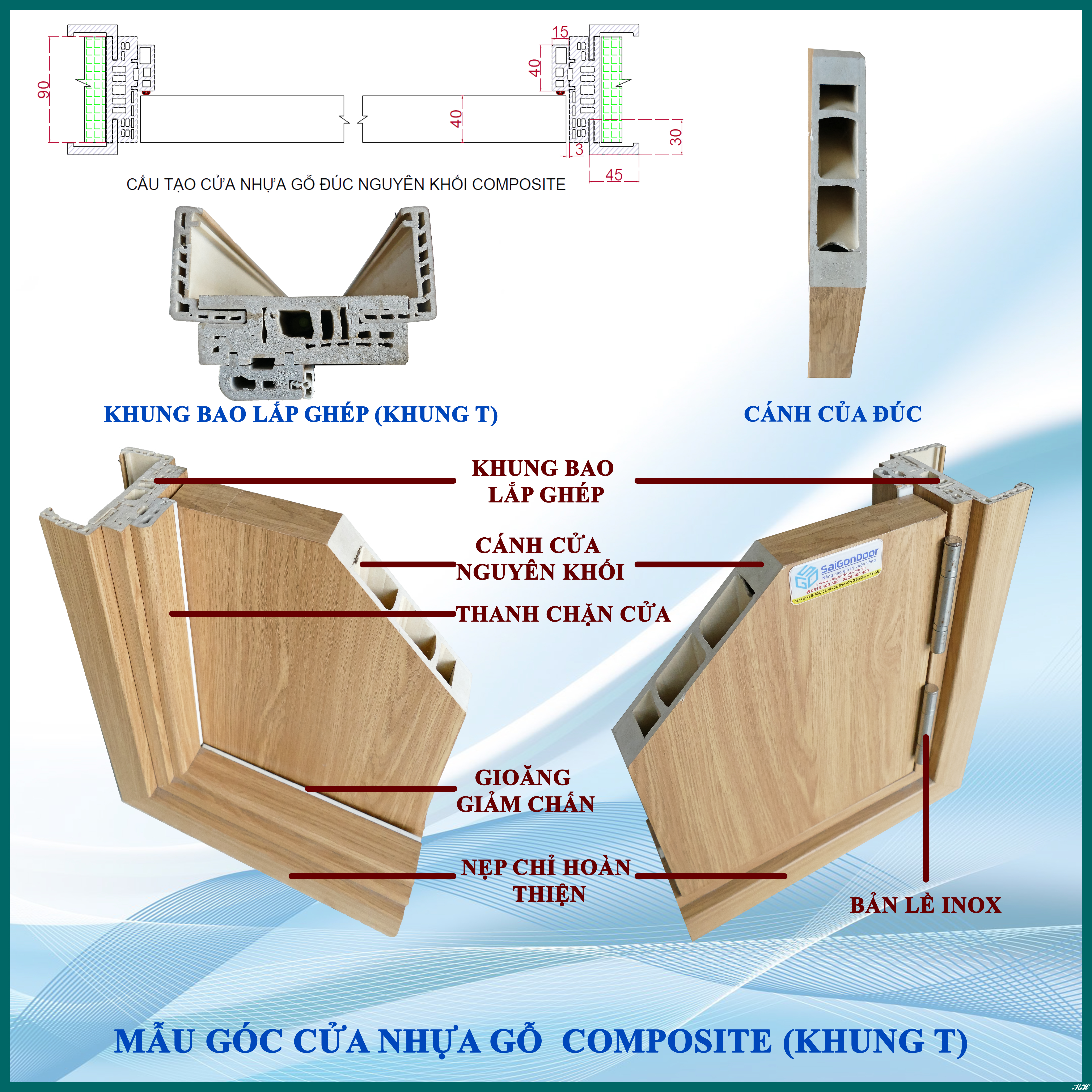 Cấu tạo chi tiết Cửa nhựa vân gỗ