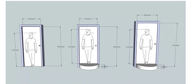 Kích thước cửa nhà vệ sinh cần tính khuôn cửa vào ô chờ