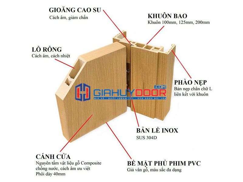 cửa nhựa gỗ composite đắk lắk