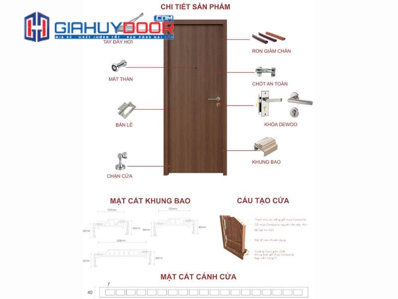 cửa nhựa composite tại đồng tháp