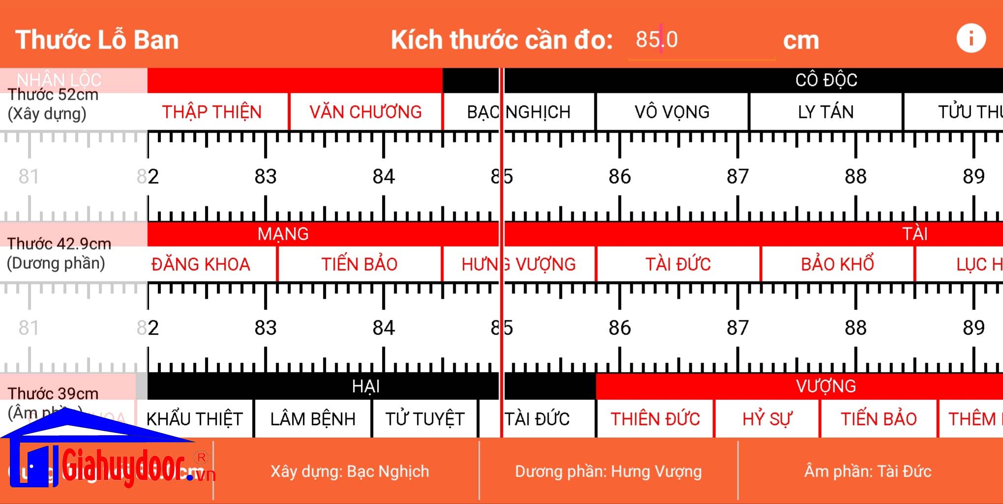 cach-su-dung-thuoc-lo-ban
