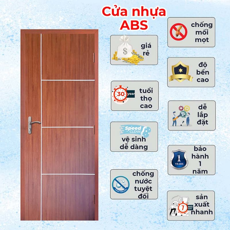 Mẫu cửa nhựa giả gỗ ABS tại Gia Huy Door