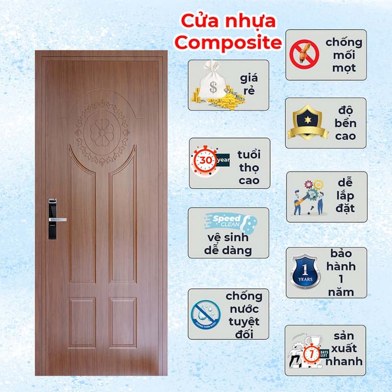 Mẫu cửa nhựa giả gỗ composite tại Gia Huy Door