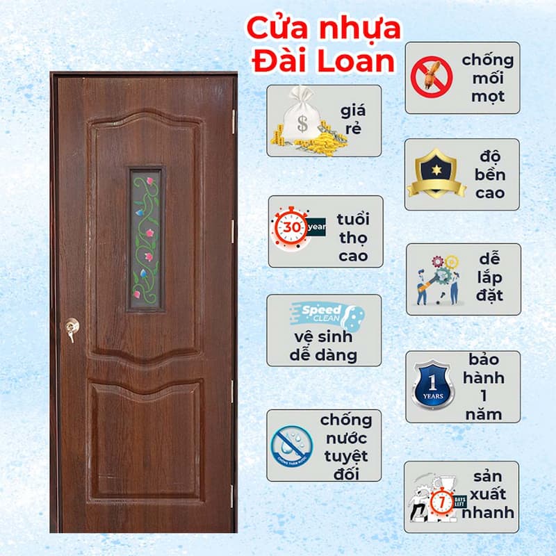 Mẫu cửa nhựa giả gỗ Đài Loan tại Gia Huy Door